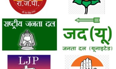 वादों की बिसात ,नेता और जनता के बीच शह और मात का खेल ।