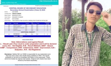 प्रतिभा: न ट्यूशन न कोचिंग, अमन ने बोर्ड में 90% अंक हासिल किया