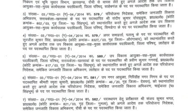 राज्य के कई प्रशासनिक अधिकारियों का तबादला, देखें पूरी लिस्ट