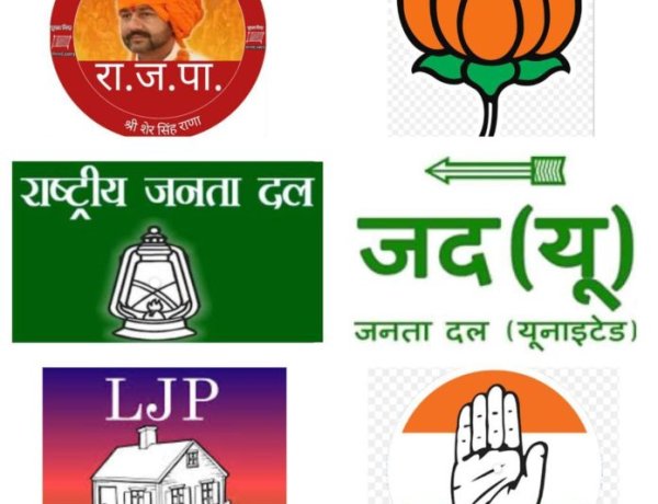 वादों की बिसात ,नेता और जनता के बीच शह और मात का खेल ।