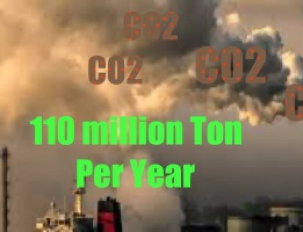 छोटे उद्योग प्रति वर्ष करते हैं 110 मिलियन टन CO2 का एमिशन; यह टूल करेगा स्थिति से निपटने में मदद