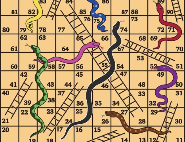 जानिए सांप सीढ़ी का खेल कब , किसने ,और क्यों शुरू किया