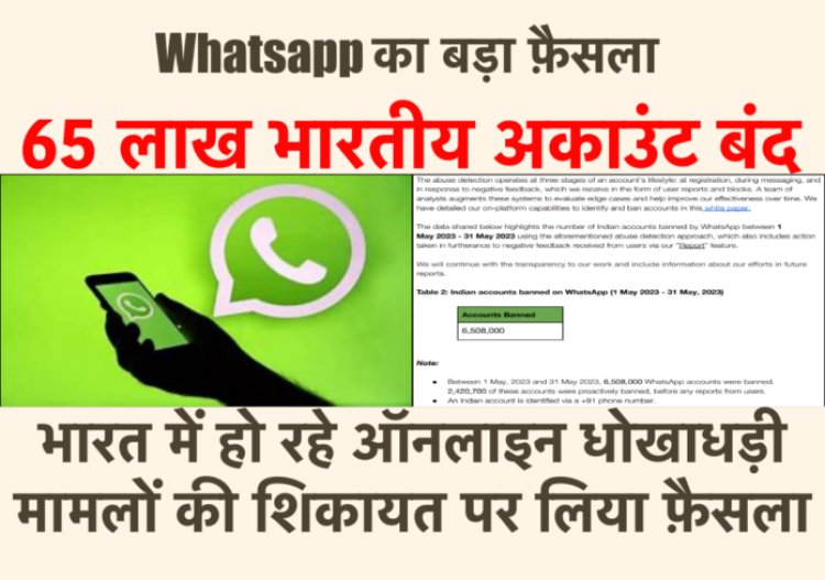 Whatsapp का बड़ा फ़ैसला : 65 लाख से ज़्यादा भारतीय अकाउंट्स हुए बंद