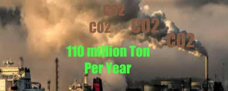 छोटे उद्योग प्रति वर्ष करते हैं 110 मिलियन टन CO2 का एमिशन; यह टूल करेगा स्थिति से निपटने में मदद