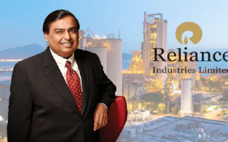 रिलायंस का सरकारी खजाने में ₹2.16 लाख करोड़ का योगदान, CSR खर्च भी बढ़ा