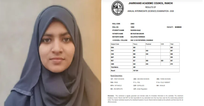 JAC 12th Result 2026 : धनबाद की राशिदा नाज बनीं स्टेट टॉपर, 500 में 489 अंक हासिल कर रचा इतिहास, यहां देखें रिजल्ट