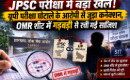 JPSC घोटाले में बड़ा खुलासा! यूपी परीक्षा कांड से जुड़े आरोपी का कनेक्शन, OMR में कथित छेड़छाड़ की जांच तेज