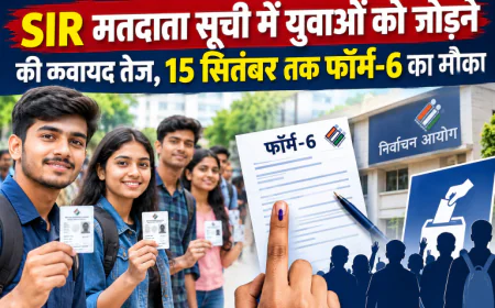 SIR मतदाता सूची में युवाओं को जोड़ने की कवायद तेज, 15 सितंबर तक फॉर्म-6 का मौका