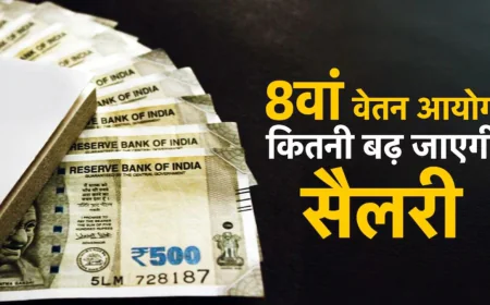 8th Pay Commission: सरकारी कर्मचारियों की सैलरी में कितना होगा इजाफा? Basic Pay, DA और Fitment Factor का समझें पूरा गणित