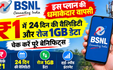 ₹1 में 24 दिन की वैलिडिटी और रोज 1GB डेटा! BSNL के इस प्लान की धमाकेदार वापसी, जानें पूरे फायदे