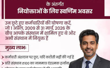 नियोक्ताओ के लिए सुनहरा अवसर!   कर्मचारी नामांकन अभियान 2026 के तहत पात्र रूप से छूटे हुए कर्मचारियों की घोषणा करें और पिछले अनुपालन को नियमित करें।