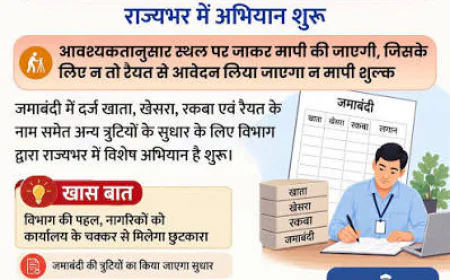 बिहार में जमाबंदी की गलती सुधारने का मौका, 31 अक्टूबर तक अपडेट करा सकेंगे रिकॉर्ड