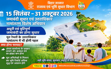 बिहार में बिना आवेदन होगा जमाबंदी सुधार, 31 अक्टूबर तक चलेगा विशेष अभियान; अंचल अधिकारी लेंगे स्वतः संज्ञान