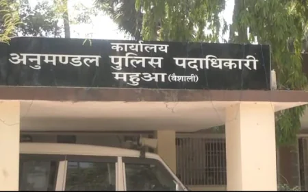 वैशाली में PSI का कथित ऑडियो वायरल, पुलिस-माफिया गठजोड़ और वसूली के आरोपों से मचा हड़कंप