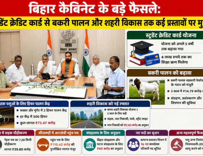बिहार कैबिनेट के बड़े फैसले: स्टूडेंट क्रेडिट कार्ड से बकरी पालन और शहरी विकास तक कई प्रस्तावों पर मुहर