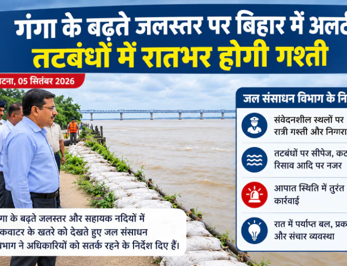 गंगा के बढ़ते जलस्तर पर बिहार में अलर्ट, तटबंधों और संवेदनशील इलाकों में रातभर होगी गश्ती
