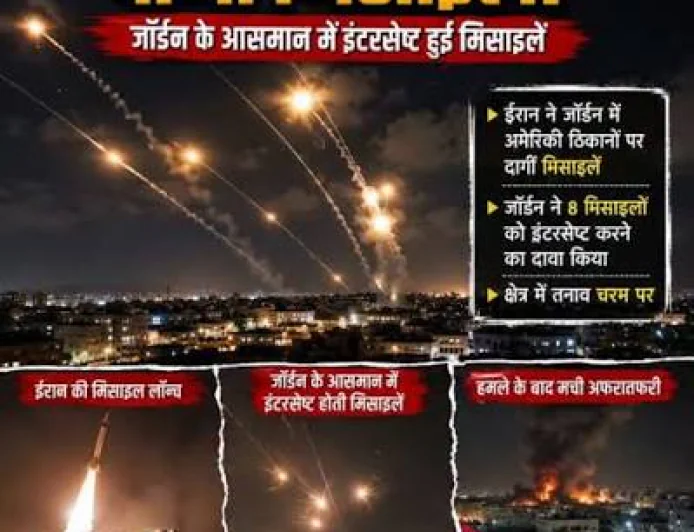 अमेरिका के हमले के बाद ईरान का पलटवार, जॉर्डन में दागी गईं 20 बैलिस्टिक मिसाइलें
