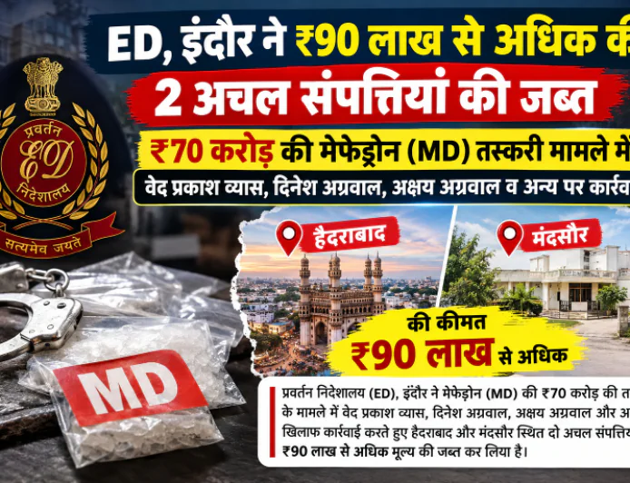 ₹70 करोड़ की मेफेड्रोन तस्करी मामले में ED की बड़ी कार्रवाई, ₹90 लाख से अधिक की दो अचल संपत्तियां जब्त