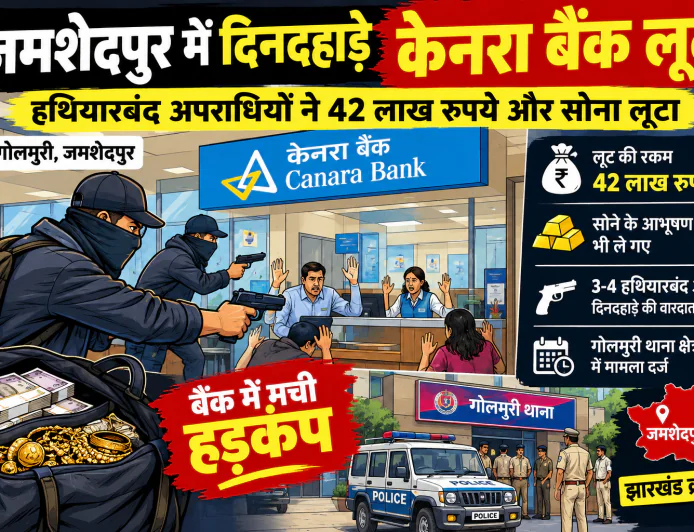 जमशेदपुर के गोलमुरी में केनरा बैंक में दिनदहाड़े डकैती, 42 लाख कैश और सोना लूटने की सूचना