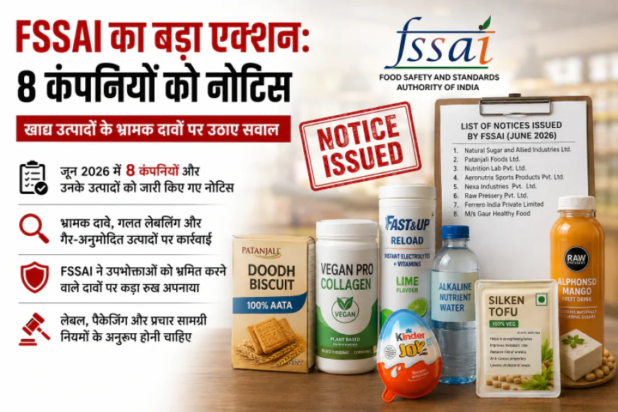 FSSAI का बड़ा एक्शन: 8 कंपनियों को नोटिस, भ्रामक दावों और नियमों के उल्लंघन पर कार्रवाई