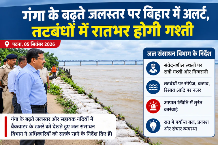 गंगा के बढ़ते जलस्तर पर बिहार में अलर्ट, तटबंधों और संवेदनशील इलाकों में रातभर होगी गश्ती