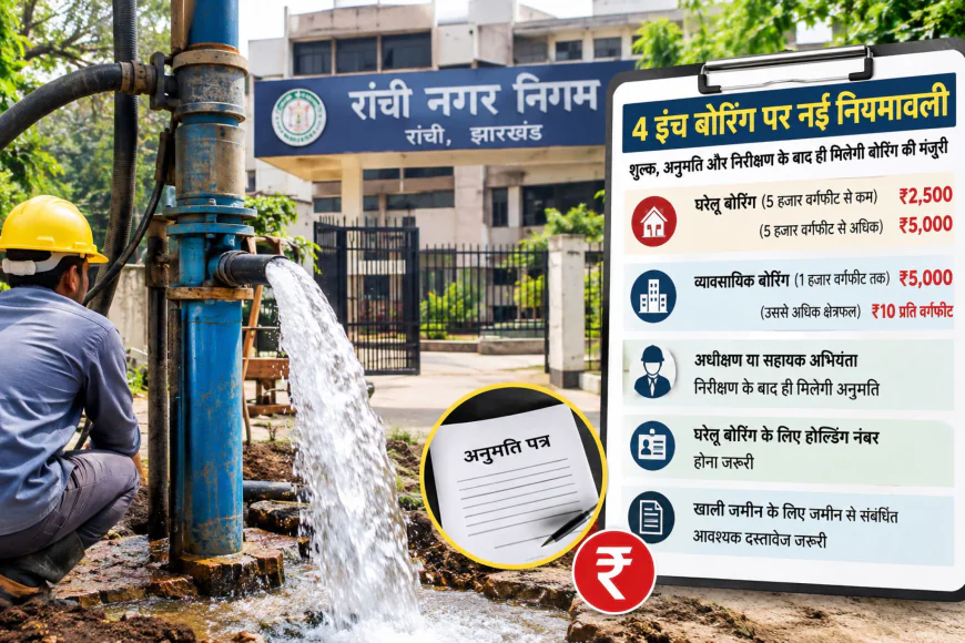 रांची में 4 इंच बोरिंग पर नई नियमावली से बढ़ी परेशानी, शुल्क और अनुमति को लेकर एसोसिएशन ने जताई आपत्ति