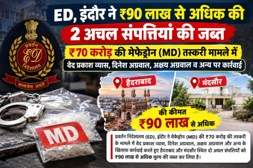 ₹70 करोड़ की मेफेड्रोन तस्करी मामले में ED की बड़ी कार्रवाई, ₹90 लाख से अधिक की दो अचल संपत्तियां जब्त