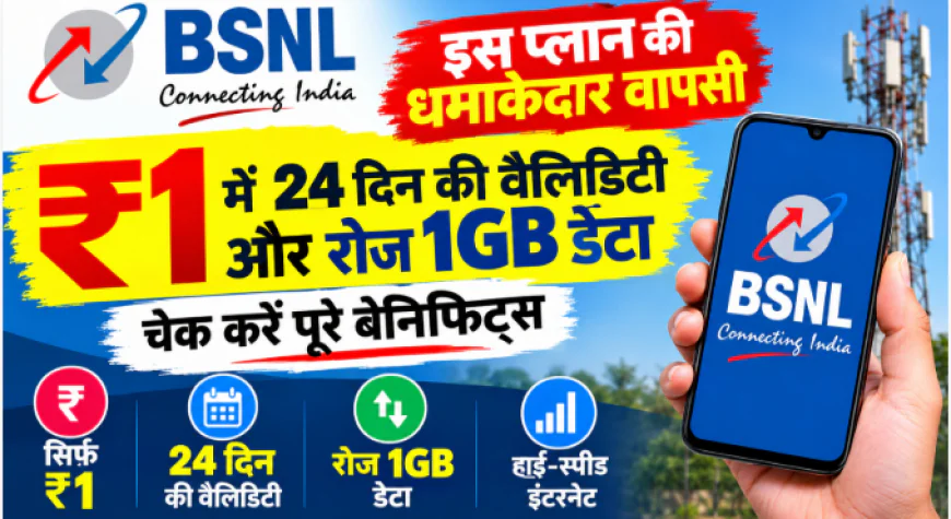 ₹1 में 24 दिन की वैलिडिटी और रोज 1GB डेटा! BSNL के इस प्लान की धमाकेदार वापसी, जानें पूरे फायदे