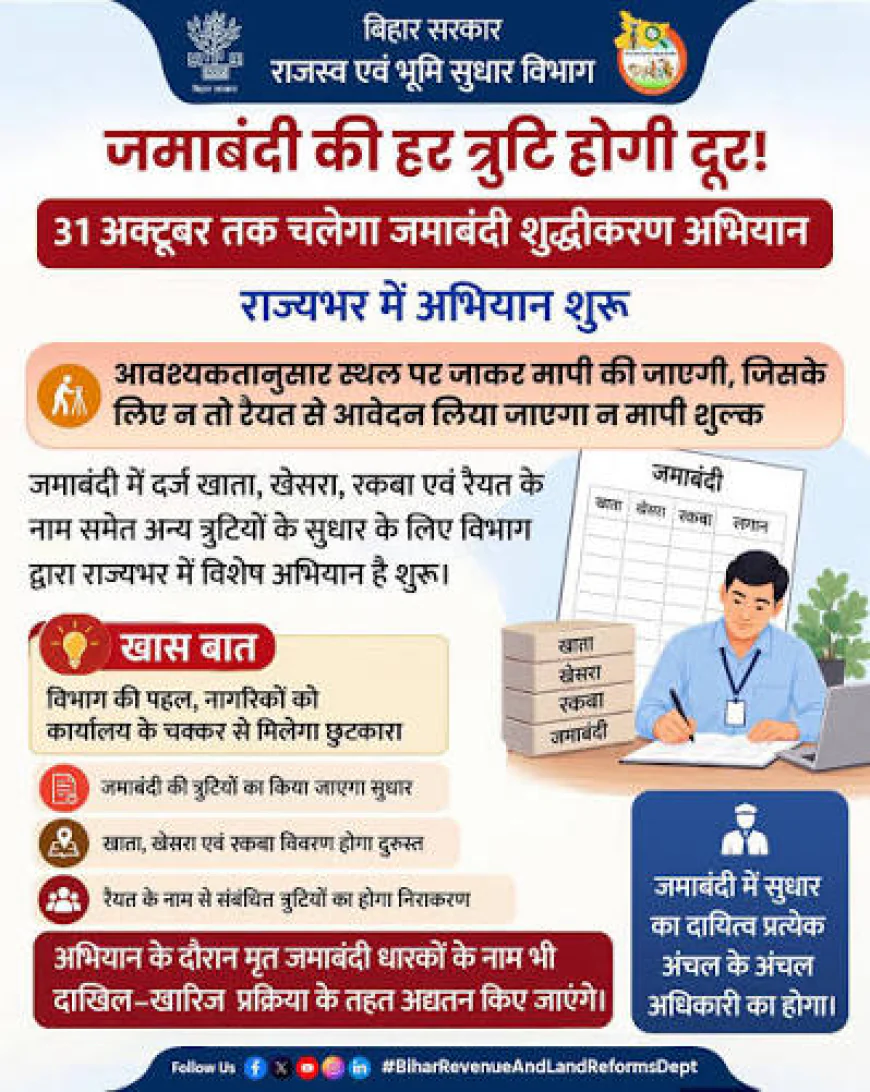 बिहार में जमाबंदी की गलती सुधारने का मौका, 31 अक्टूबर तक अपडेट करा सकेंगे रिकॉर्ड