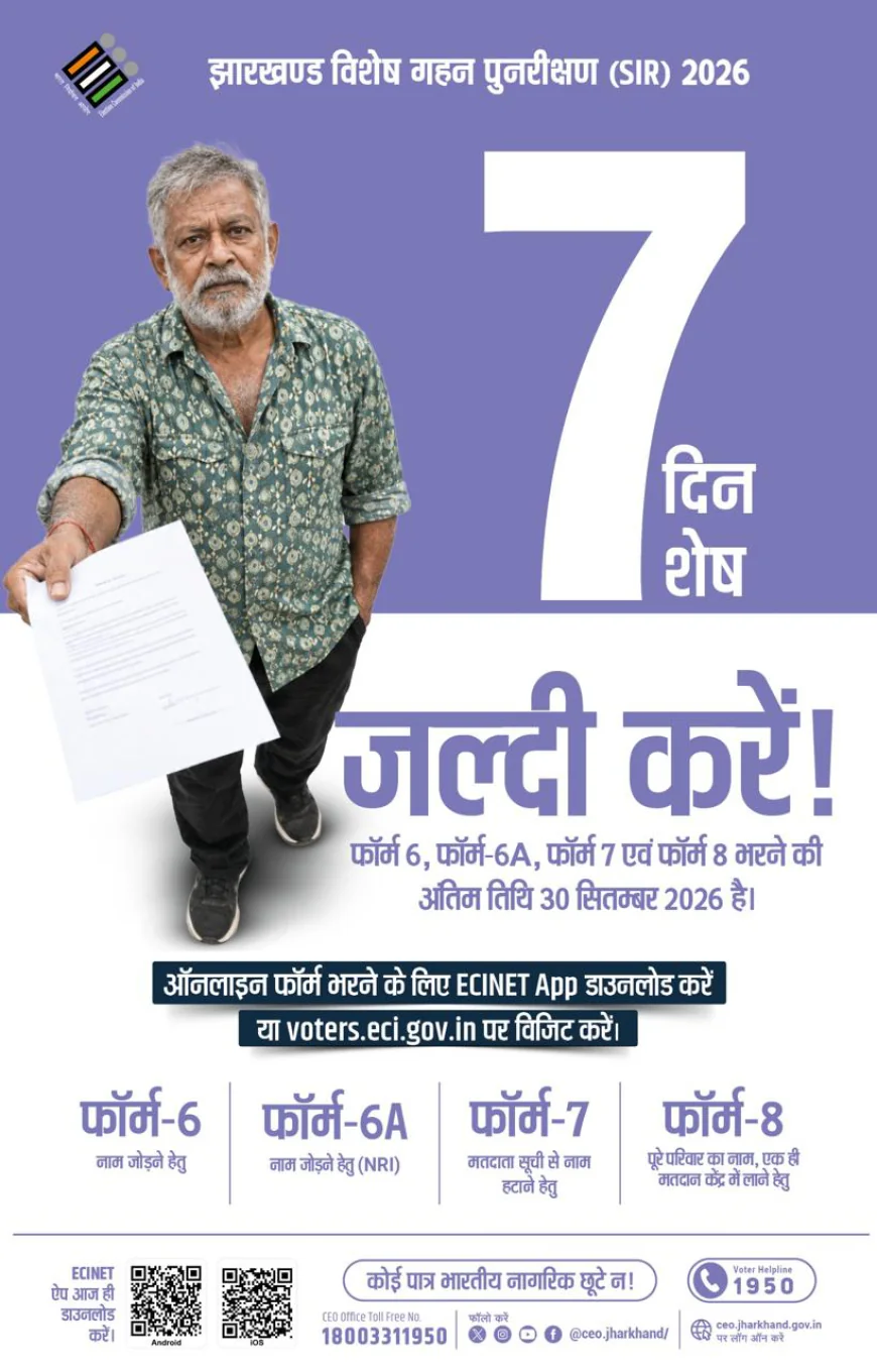 झारखंड में SIR-2026: मतदाता सूची में नाम जोड़ने-सुधार के लिए सिर्फ 7 दिन बाकी, 30 सितंबर आखिरी तारीख