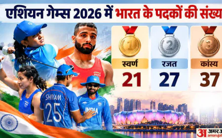 एशियन गेम्स 2026 में भारत का शानदार अभियान समाप्त, 85 पदकों के साथ चौथे स्थान पर रहा