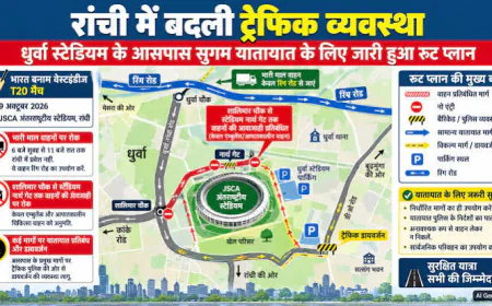 भारत-वेस्टइंडीज टी-20 से पहले रांची में ट्रैफिक-पार्किंग प्लान जारी, JSCA स्टेडियम जाने से पहले जान लें रूट और पार्किंग व्यवस्था