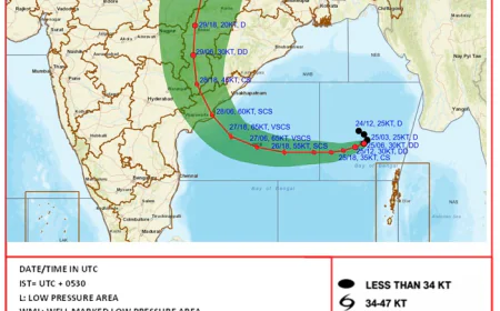बंगाल की खाड़ी में गहराया चक्रवाती खतरा, 28 अक्टूबर को आंध्र प्रदेश तट से टकरा सकता है भीषण तूफान