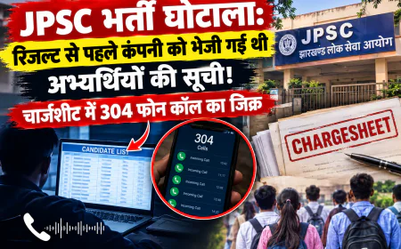 JPSC भर्ती घोटाला: रिजल्ट से पहले कंपनी को भेजी गई थी अभ्यर्थियों की सूची! चार्जशीट में 304 फोन कॉल का जिक्र