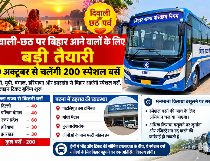 दिवाली-छठ पर बिहार आने वालों के लिए बड़ी तैयारी, 10 अक्टूबर से चलेंगी 200 स्पेशल बसें