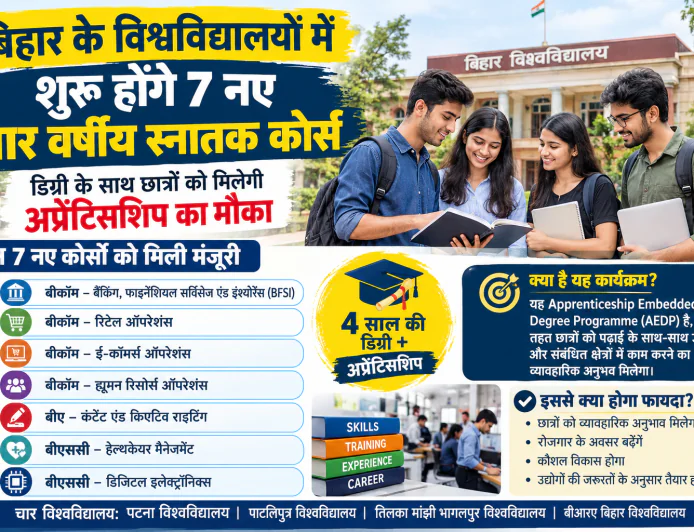बिहार के विश्वविद्यालयों में शुरू होंगे 7 नए चार वर्षीय स्नातक कोर्स, डिग्री के साथ छात्रों को अप्रेंटिसशिप का मौका