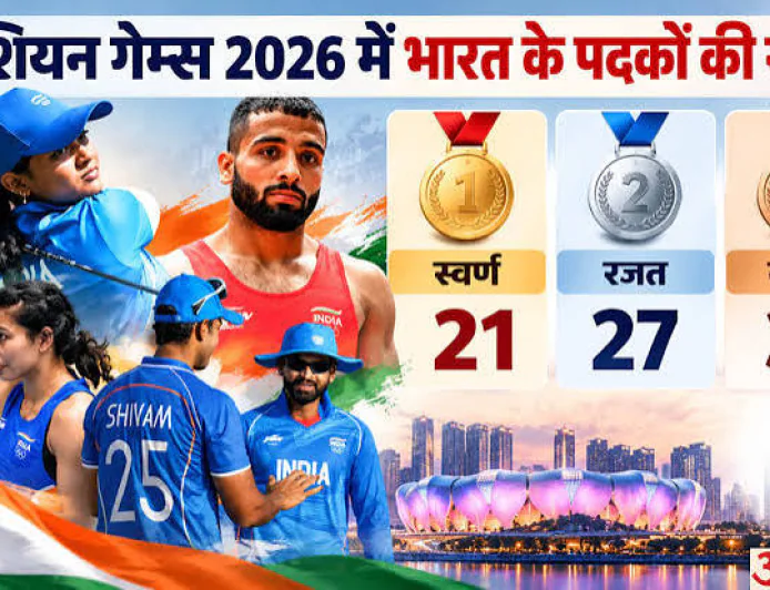एशियन गेम्स 2026 में भारत का शानदार अभियान समाप्त, 85 पदकों के साथ चौथे स्थान पर रहा