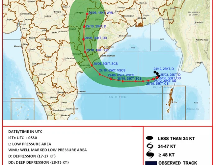 बंगाल की खाड़ी में गहराया चक्रवाती खतरा, 28 अक्टूबर को आंध्र प्रदेश तट से टकरा सकता है भीषण तूफान