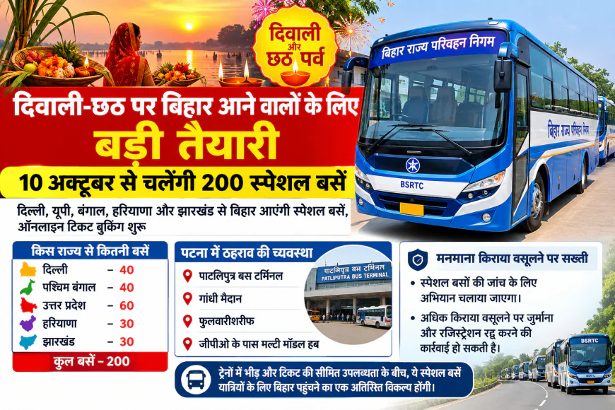 दिवाली-छठ पर बिहार आने वालों के लिए बड़ी तैयारी, 10 अक्टूबर से चलेंगी 200 स्पेशल बसें