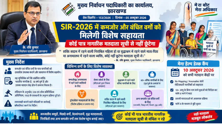SIR-2026 में कमजोर और वंचित वर्गों को मिलेगी विशेष सहायता, कोई पात्र नागरिक मतदाता सूची से नहीं छूटेगा